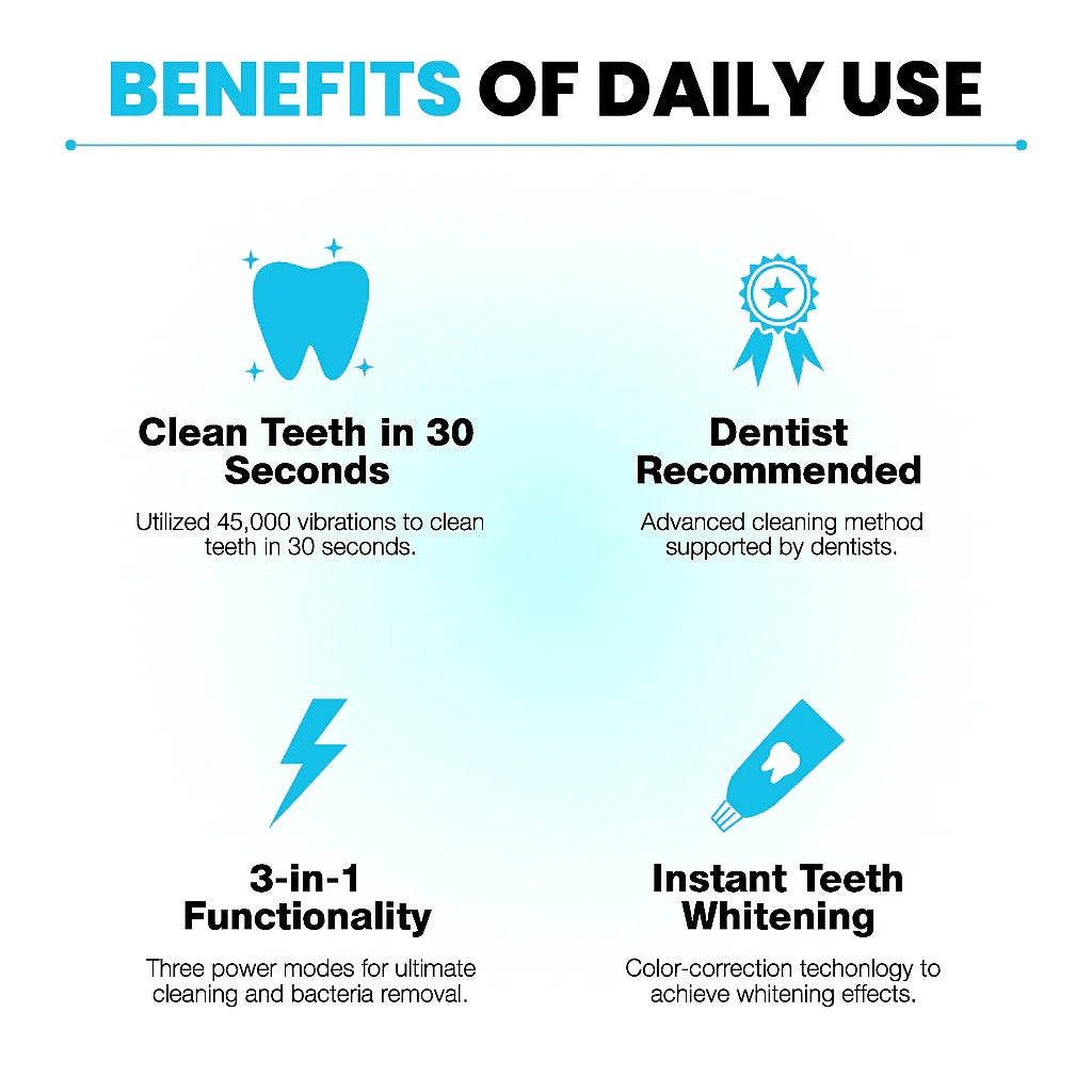 Ultrasonic Toothbrush