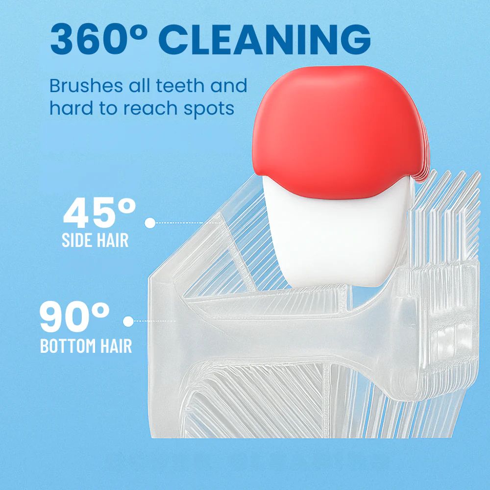 Kids Ultrasonic Toothbrush