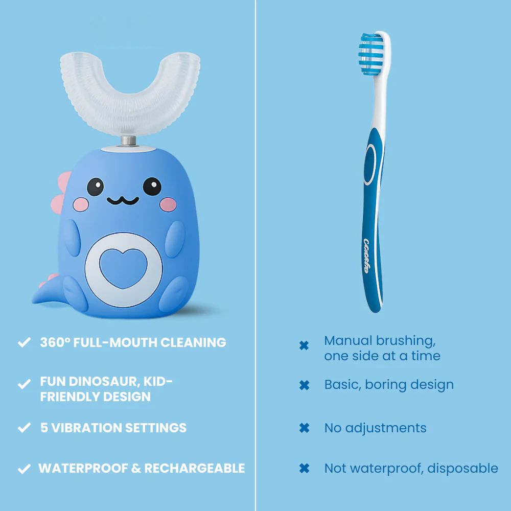 Kids Ultrasonic Toothbrush