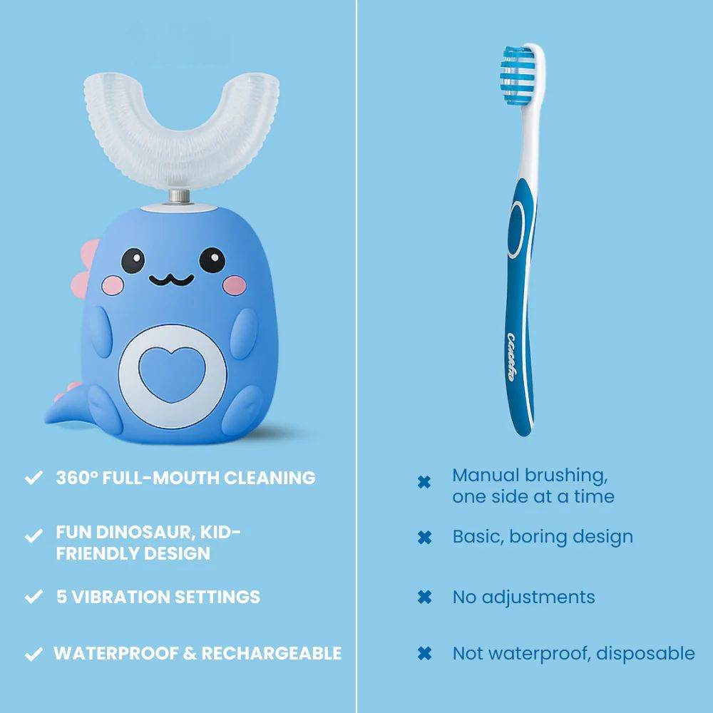 Kids Ultrasonic Toothbrush